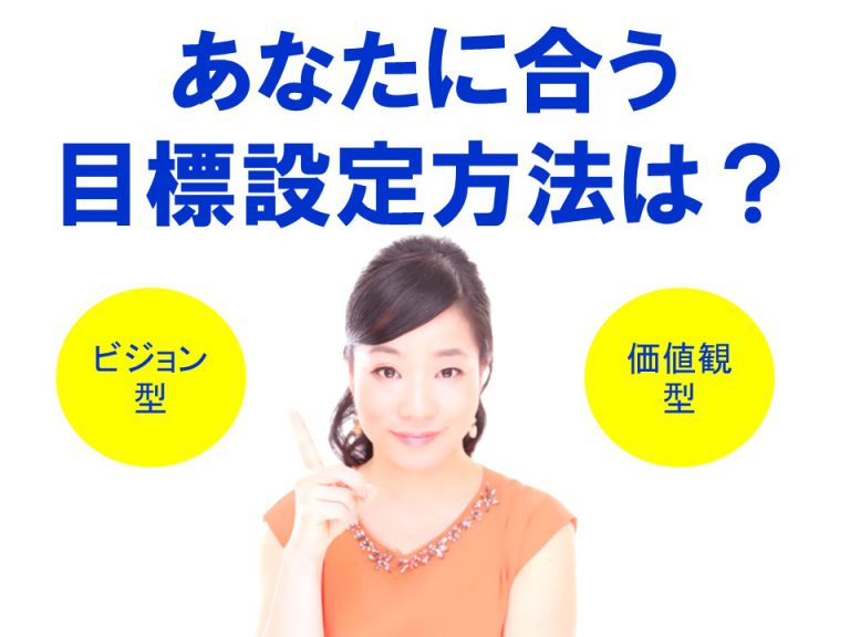 ビジョンから逆算して目標を立てるのが難しい場合は