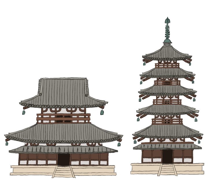 1300年残る○○に学ぶ強い組織づくりのヒントとは？