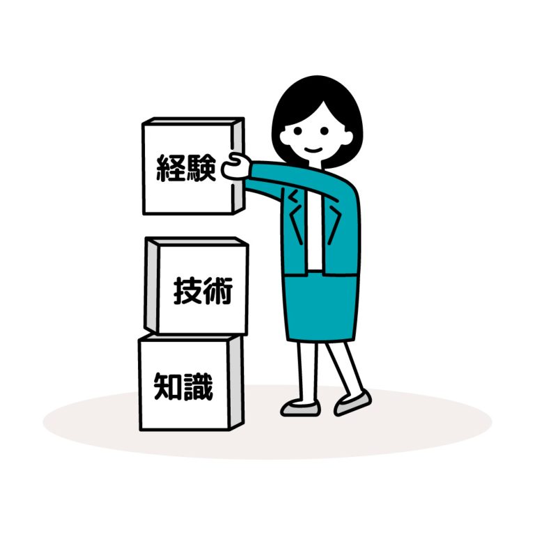 言葉で伝わらない社員さんには体験してもらいましょう。