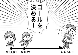 社員全員が達成して過去最高益がでた目標設定とは？（後編）