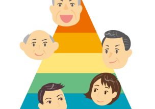 トップダウンとボトムアップのどちらがいいか？