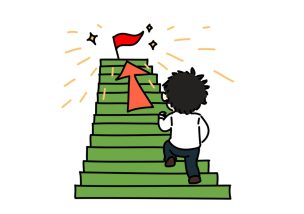日本人の８割はビジョンから逆算の目標設定ではなく○○式がオススメ！
