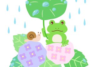天気と社員のやる気の関係