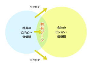 「借金２８億円に後悔ない」さだまさしさんにとっての仕事とは？