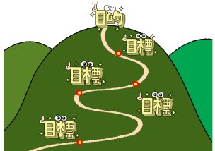 「目標＝ゴール」と考えると組織は止まるー通過点思考で動き続ける経営へ＠高市新総裁