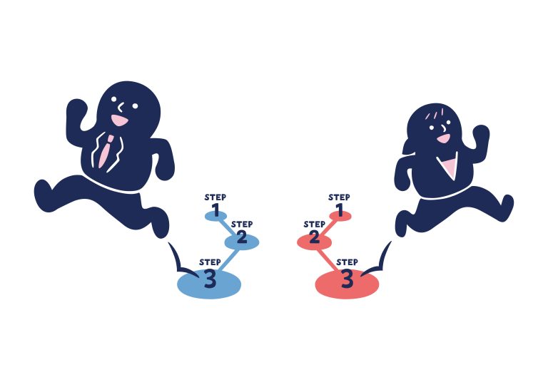 「難しい」を超える３ステップ思考法